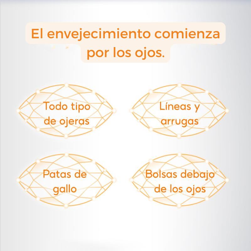Crema reparadora antienvejecimiento para el contorno de ojos con péptidos – Elimina Bolsas y Ojeras Infinite Love