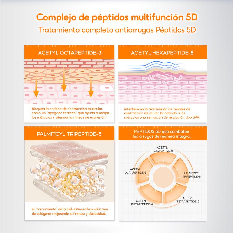 Crema reparadora antienvejecimiento para el contorno de ojos con péptidos – Elimina Bolsas y Ojeras Infinite Love